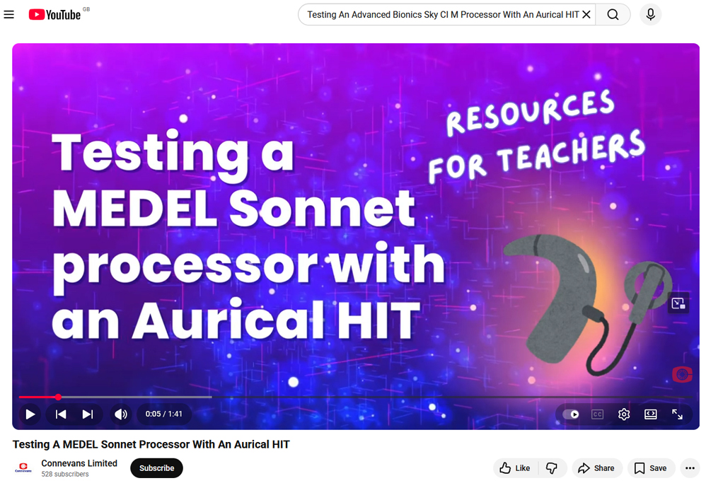 Testing A MEDEL Sonnet Processor With An Aurical HIT